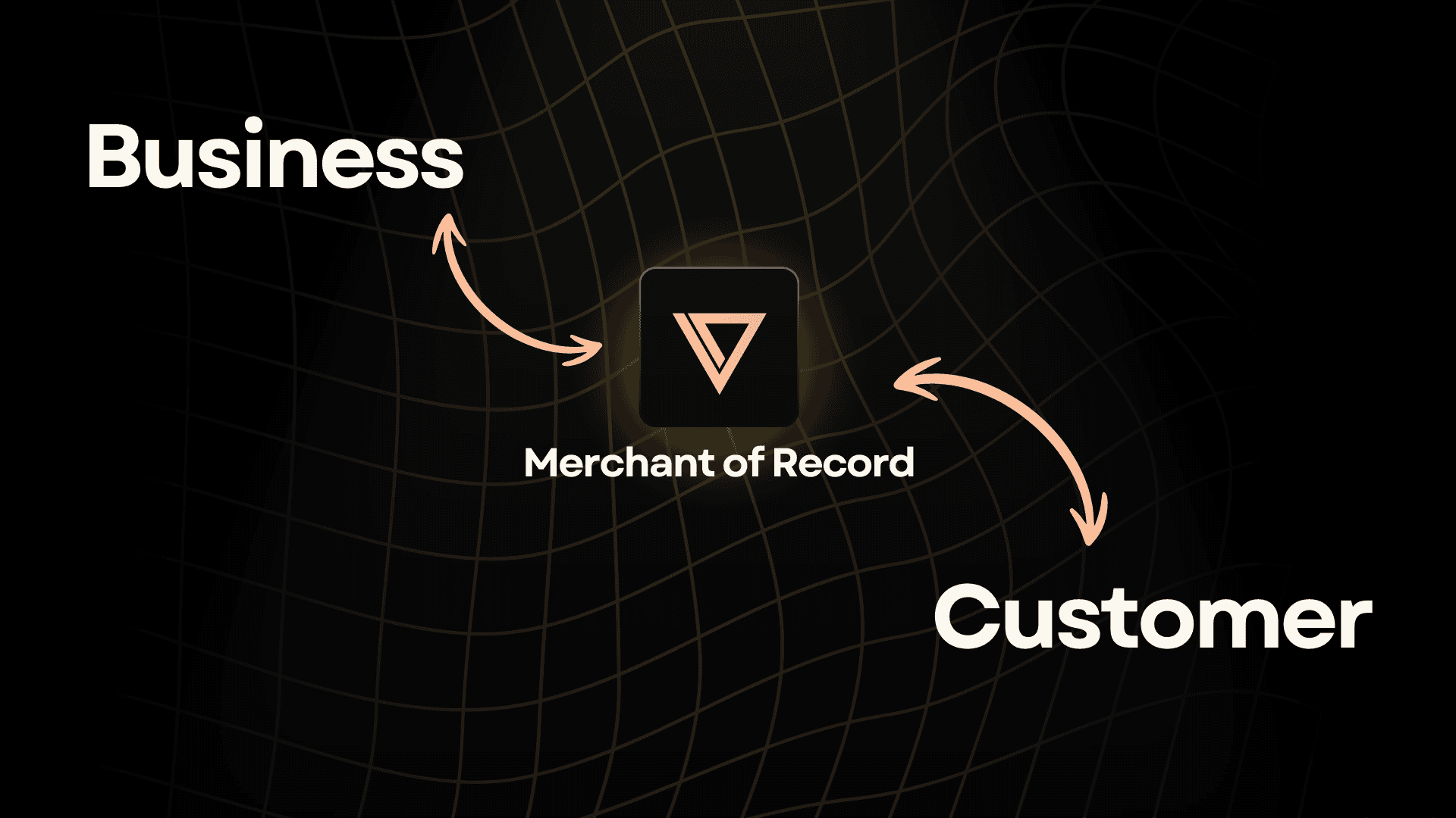 What is a Merchant of Record?